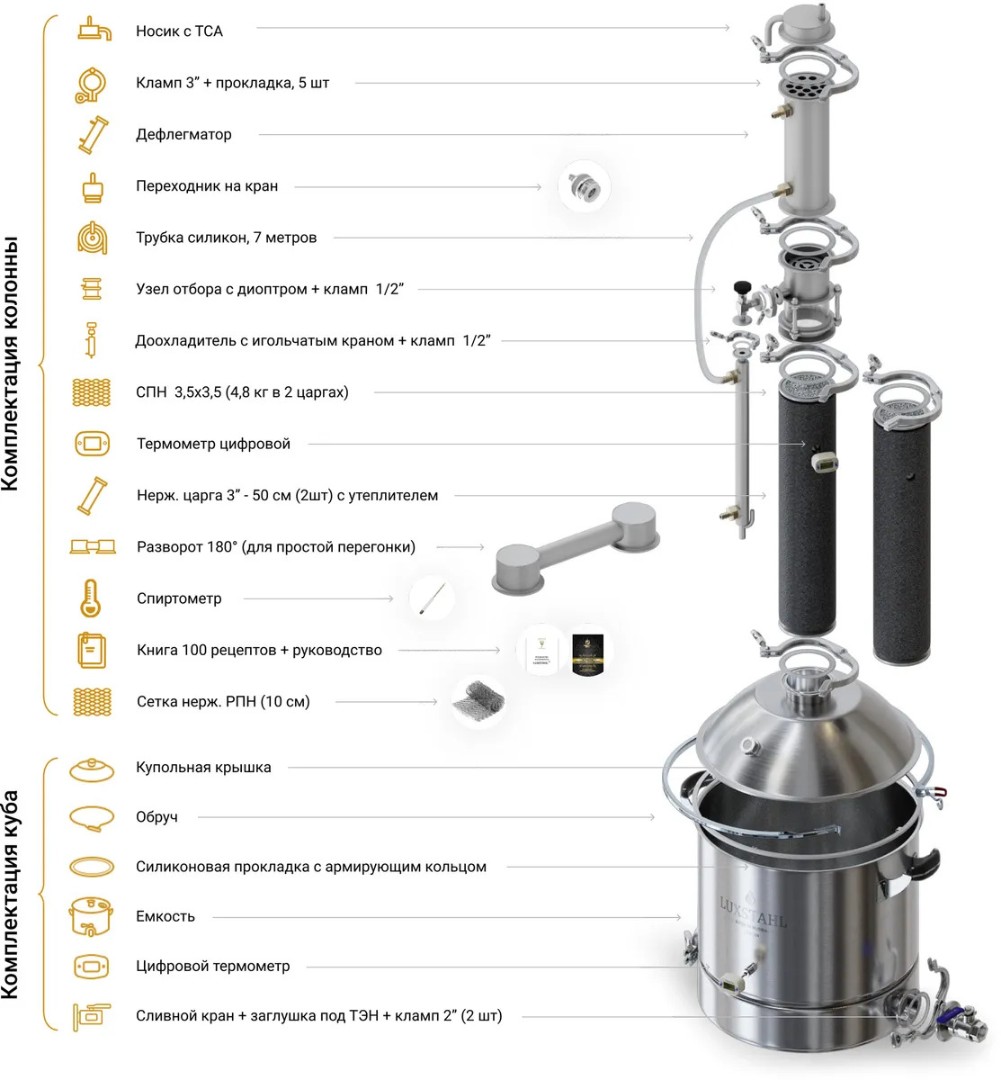 Самогонный аппарат LUXSTAHL 8M (Люкссталь 8М), 37 литров купить в Белгороде